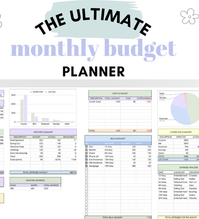The Ultimate Budget Planner