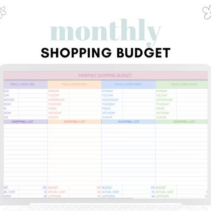 The Monthly Shopping Budget