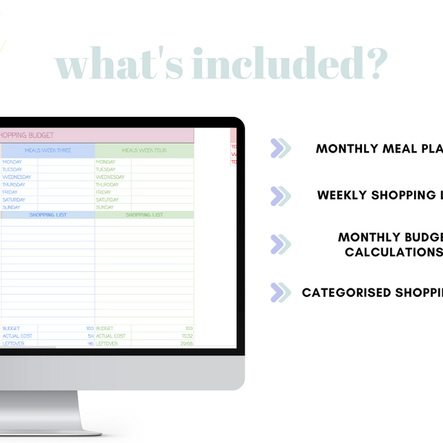 The Monthly Shopping Budget